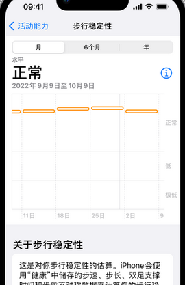 城固iPhone手机维修如何在iPhone开启'步行稳定性通知'