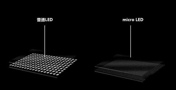 城固苹果手机维修分享什么时候会用上MicroLED屏？ 