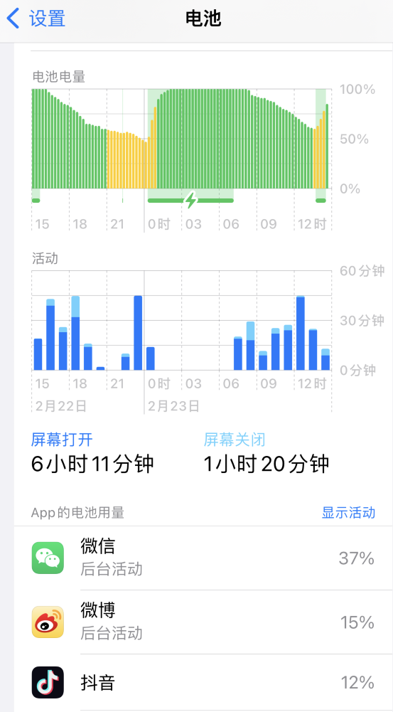 城固苹果14维修分享如何延长 iPhone 14 的电池使用寿命 