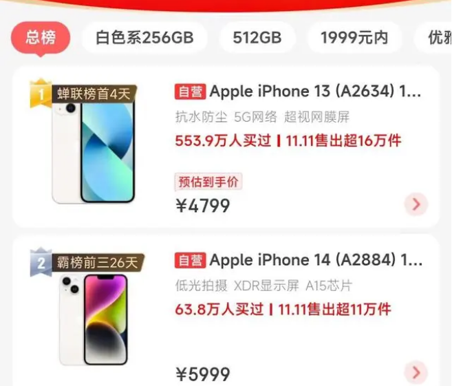 城固苹果14维修分享iPhone14配置不如同价位的安卓还能大卖 