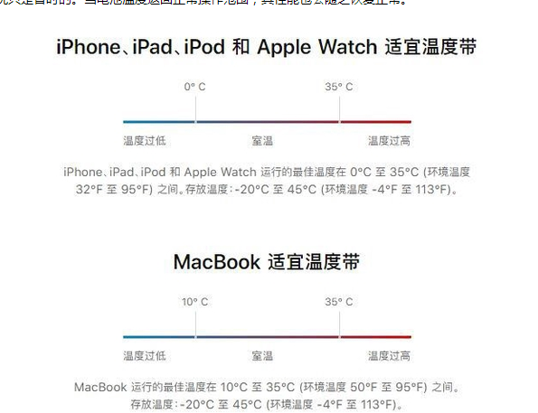 城固苹果13维修分享iPhone 13耗电越来越快怎么办 