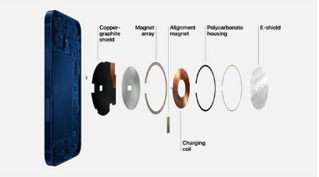 城固苹果手机维修分享iPhone 12真的会威胁身体健康吗 