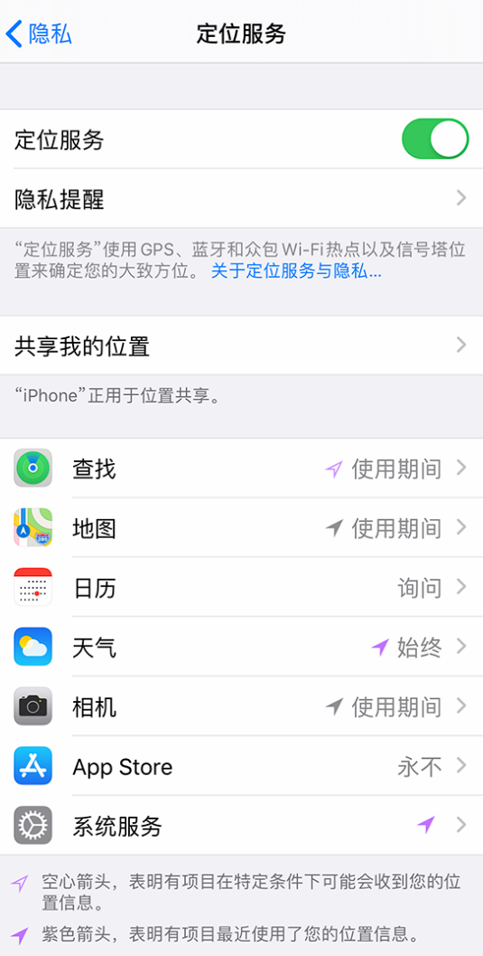 城固苹果手机维修分享iPhone 状态栏中时间显示为蓝色图标是什么情况 