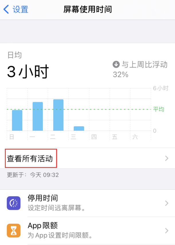 城固苹果手机维修分享如何在 iPhone 上关闭“快捷指令”横幅通知 